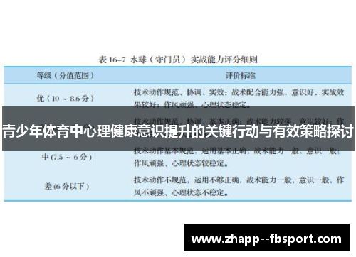青少年体育中心理健康意识提升的关键行动与有效策略探讨
