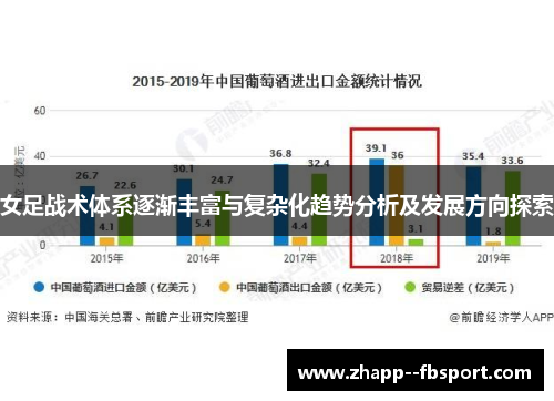 女足战术体系逐渐丰富与复杂化趋势分析及发展方向探索 女足战术体系逐渐丰富与复杂化趋势分析及发展方向探索